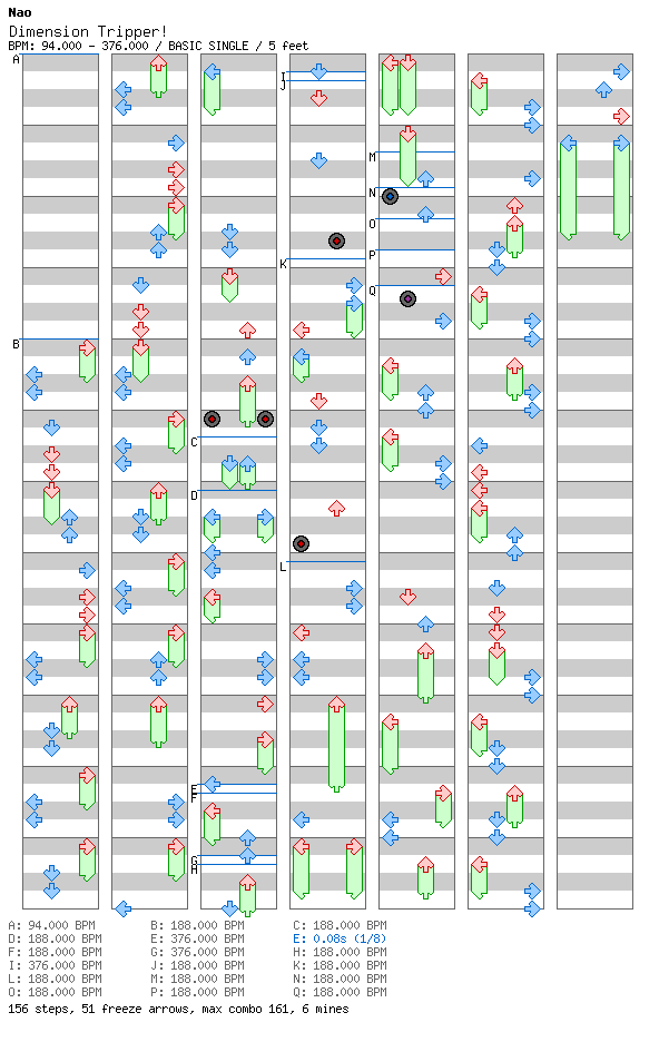 Dimension Tripper! / 4 / BASIC