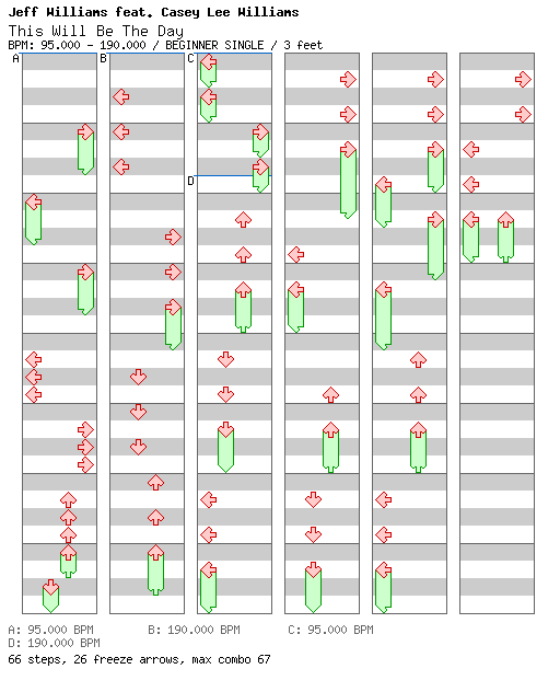 This Will Be The Day / 4 / BEGINNER