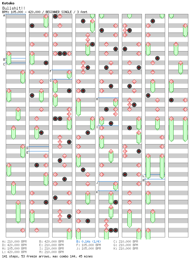 Bullshit!! Hard Problem!! / 4 / BEGINNER