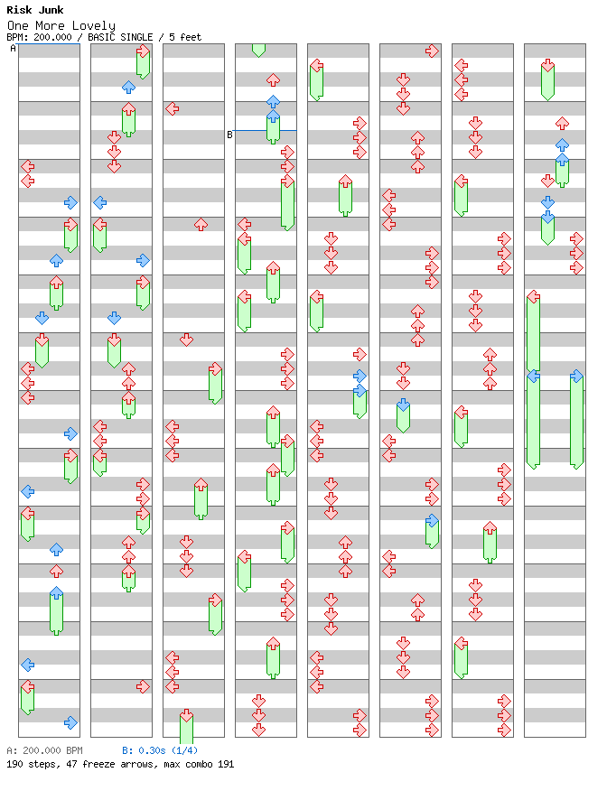 One More Lovely / 4 / BASIC