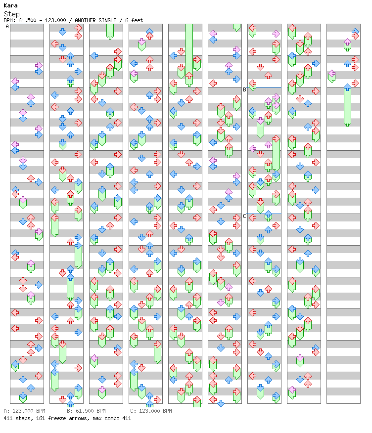 Step / 4 / ANOTHER
