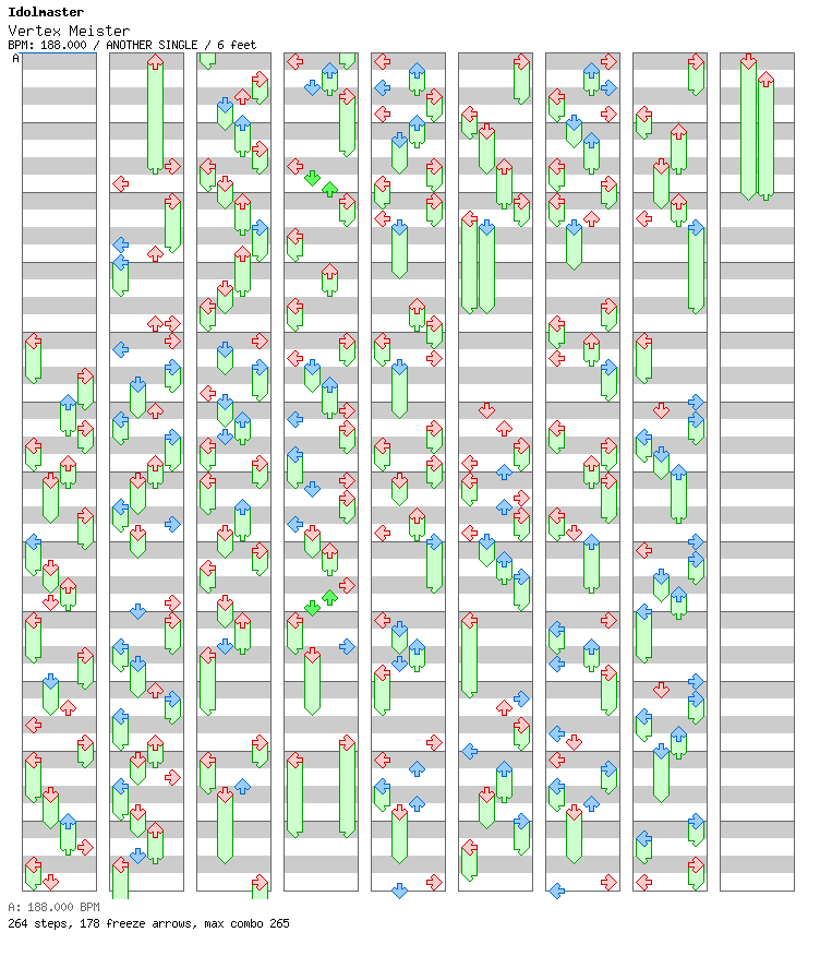 Vertex Meister / 4 / ANOTHER