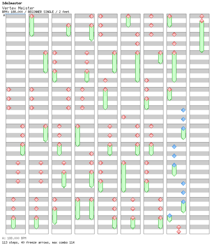 Vertex Meister / 4 / BEGINNER