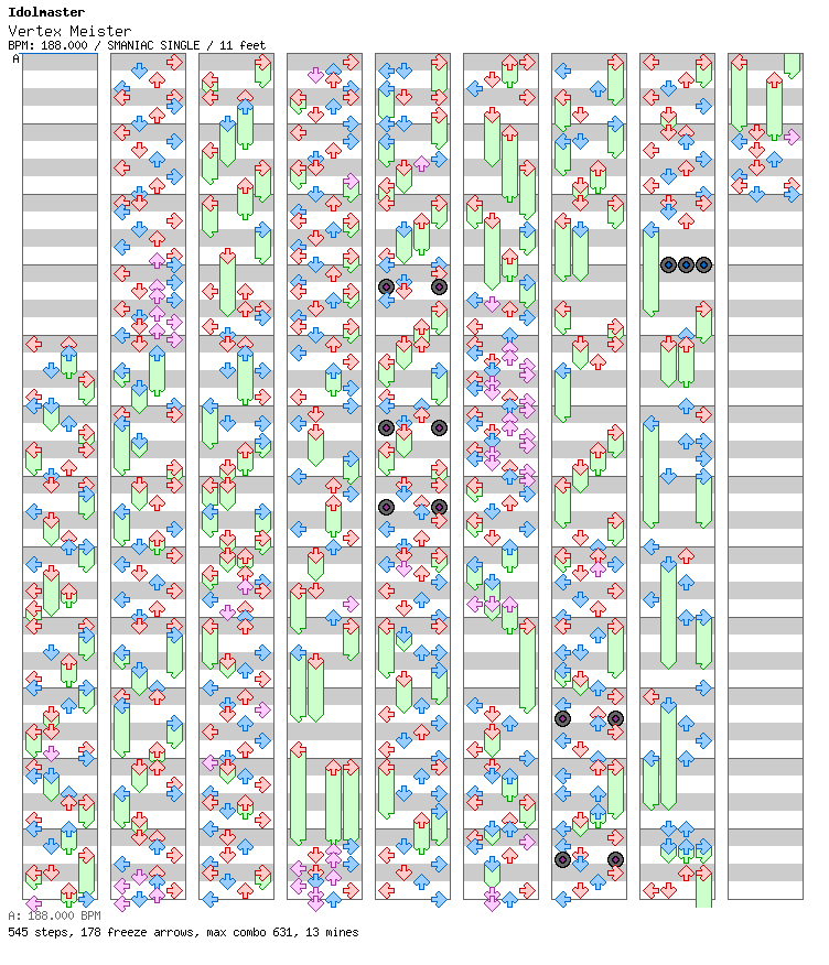 Vertex Meister / 4 / SMANIAC