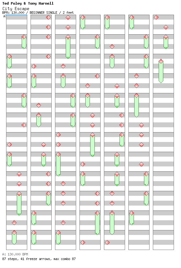 City Escape / 4 / BEGINNER