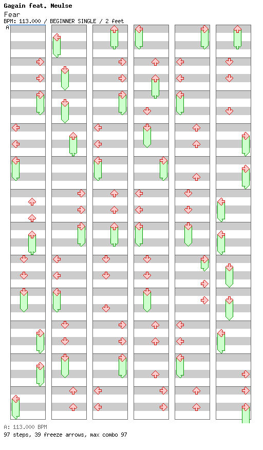 Fear / 4 / BEGINNER