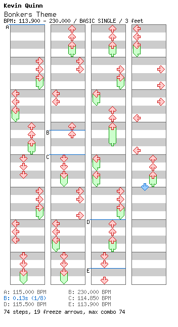 Bonkers Theme / 4 / BASIC