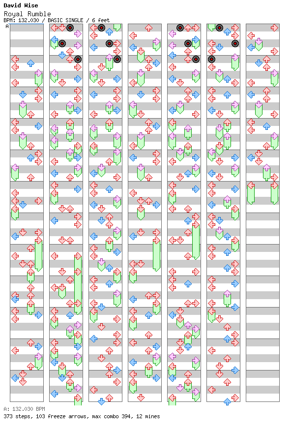 Royal Rumble / 4 / BASIC
