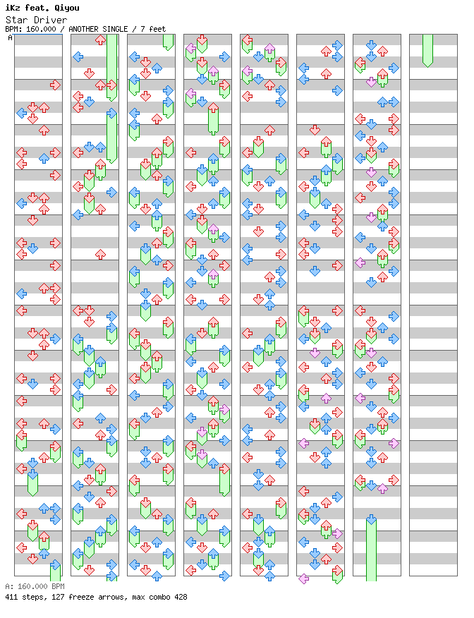 Star Driver / 4 / ANOTHER