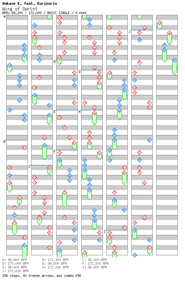Wing of Sprint / 4 / BASIC