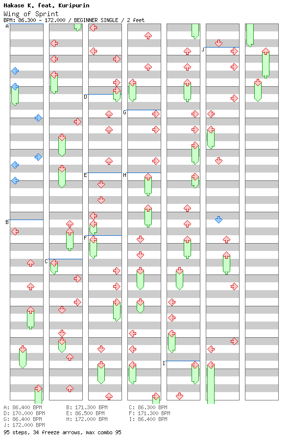 Wing of Sprint / 4 / BEGINNER