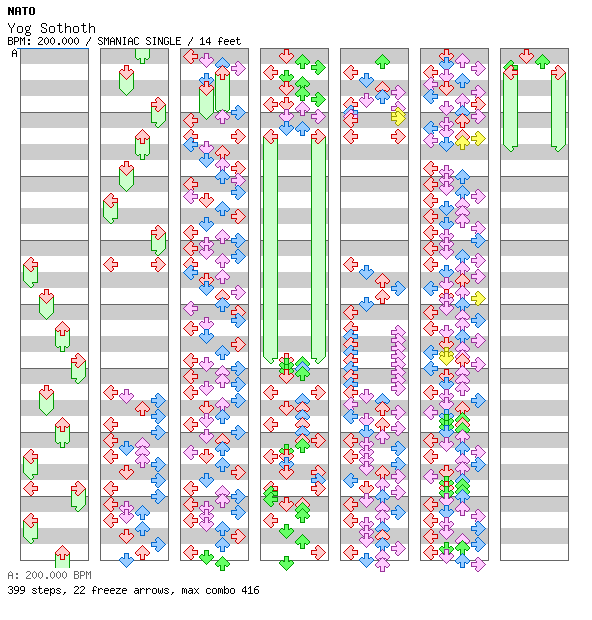 Yog Sothoth Shortcut / 4 / SMANIAC