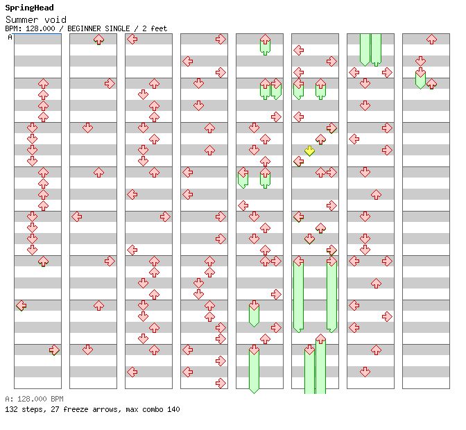 Summer void / 4 / BEGINNER