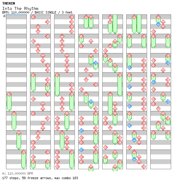 [VIP3 Last Dance] - Into The Rhythm / 4 / BASIC