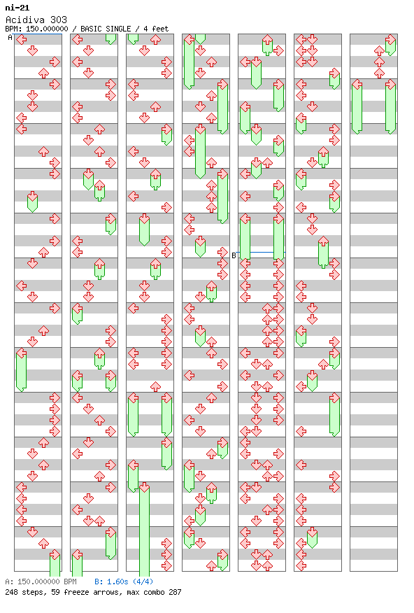Acidiva 303 / 4 / BASIC