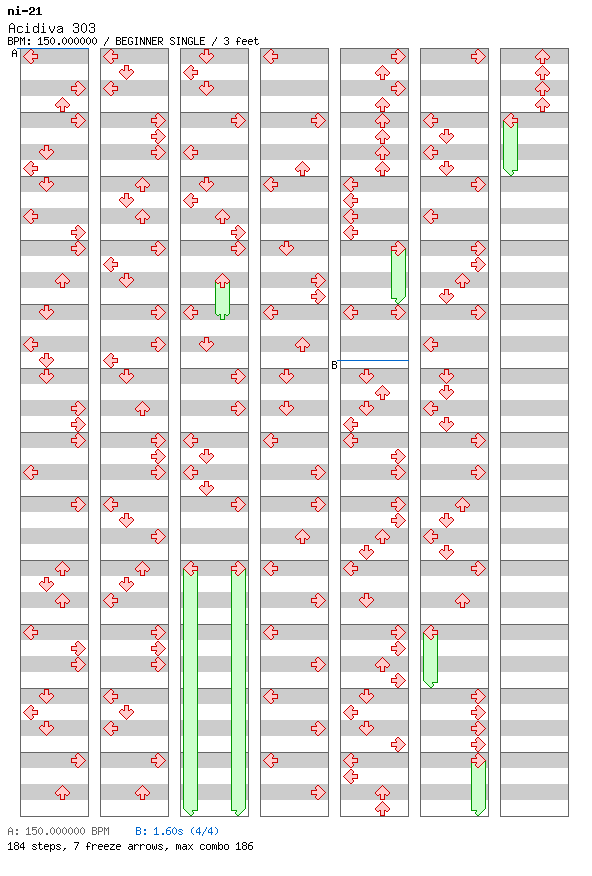 Acidiva 303 / 4 / BEGINNER
