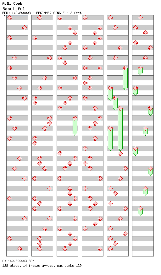 Beautiful / 4 / BEGINNER