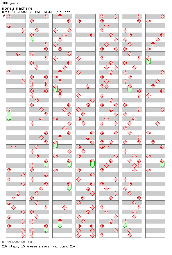 money machine / 4 / BASIC