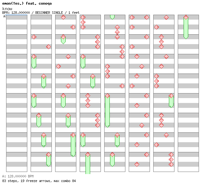 know / 4 / BEGINNER