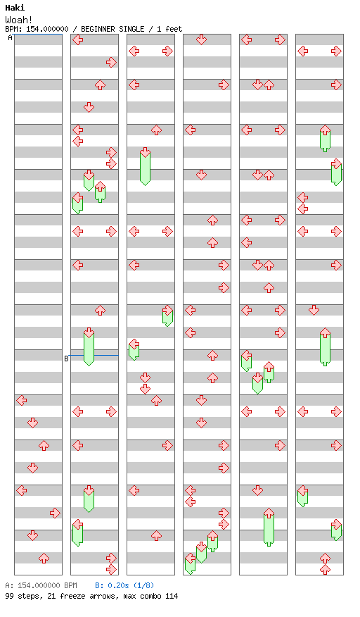 Woah! (w Factal) / 4 / BEGINNER