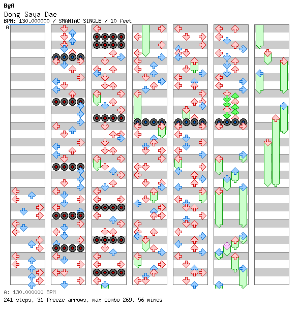 Dong Saya Dae / 4 / SMANIAC