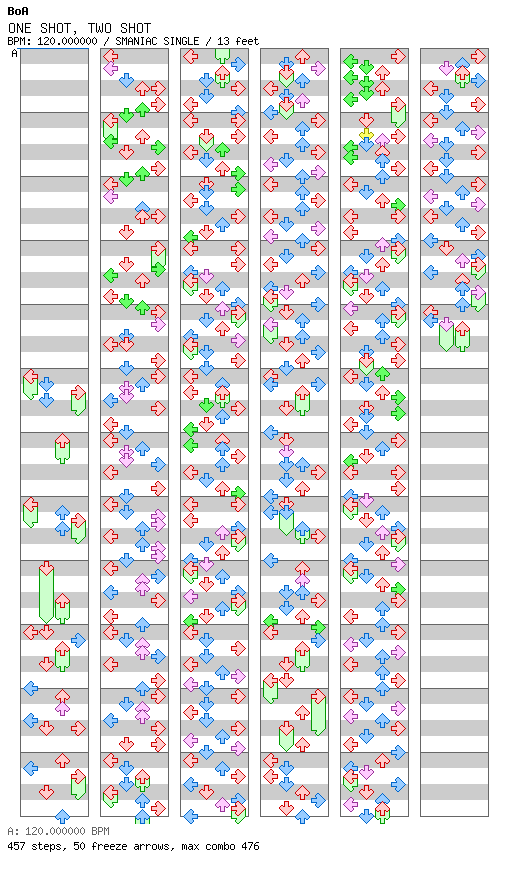 ONE SHOT TWO SHOT / 4 / SMANIAC