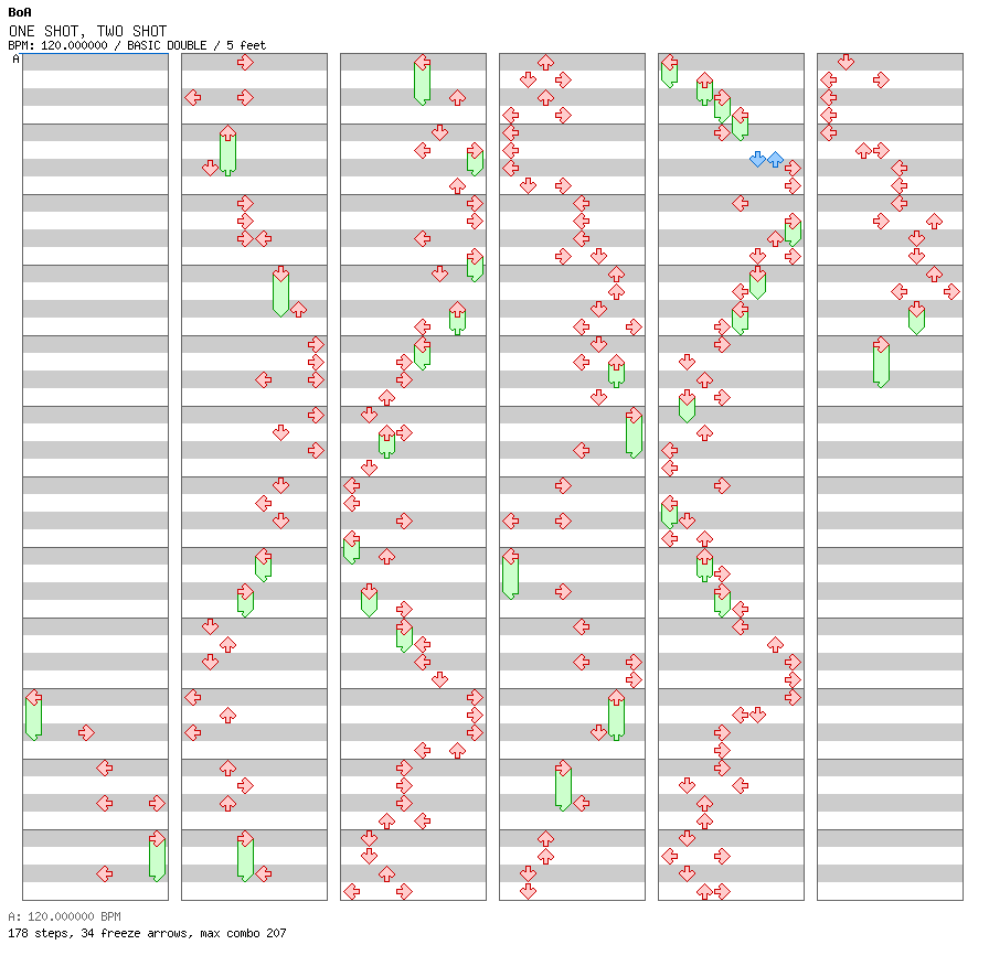 ONE SHOT TWO SHOT / 8 / BASIC