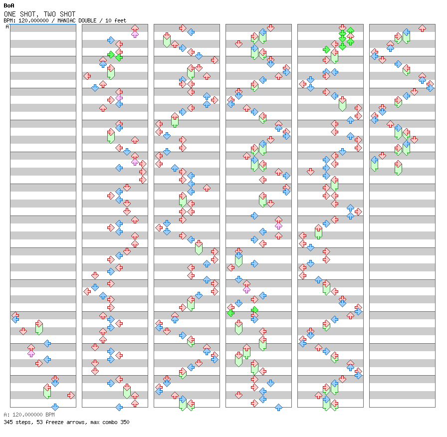 ONE SHOT TWO SHOT / 8 / MANIAC