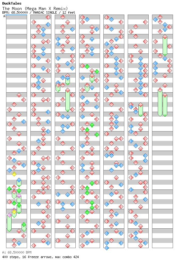 The Moon (Mega Man X Remix) / 4 / MANIAC
