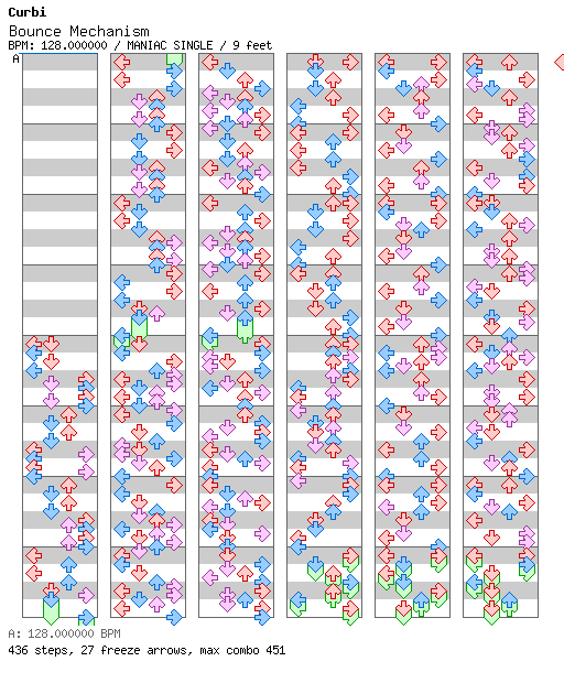 Bounce Mechanism / 4 / MANIAC