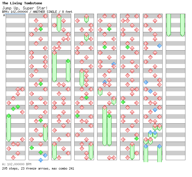 Jump Up, Super Star! / 4 / ANOTHER