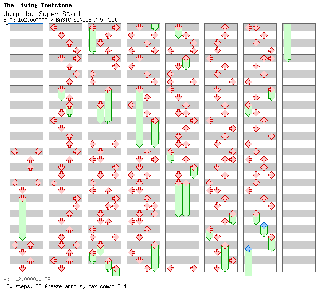 Jump Up, Super Star! / 4 / BASIC