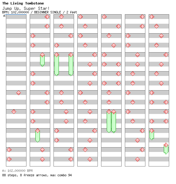 Jump Up, Super Star! / 4 / BEGINNER