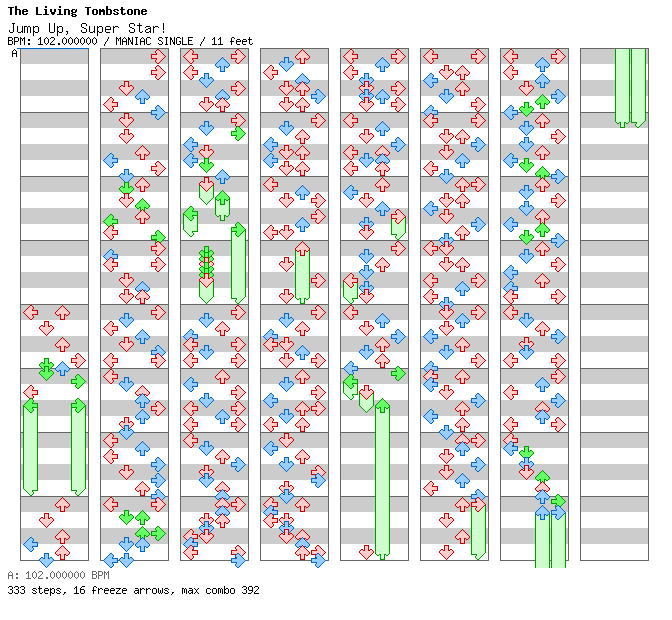 Jump Up, Super Star! / 4 / MANIAC