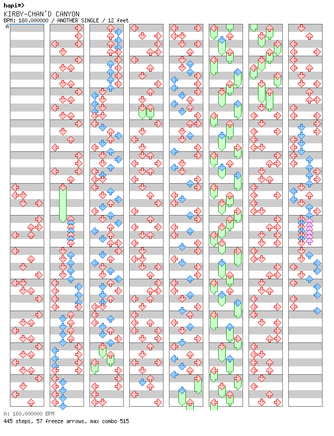 KIRBY-CHAN'D CANYON / 4 / ANOTHER