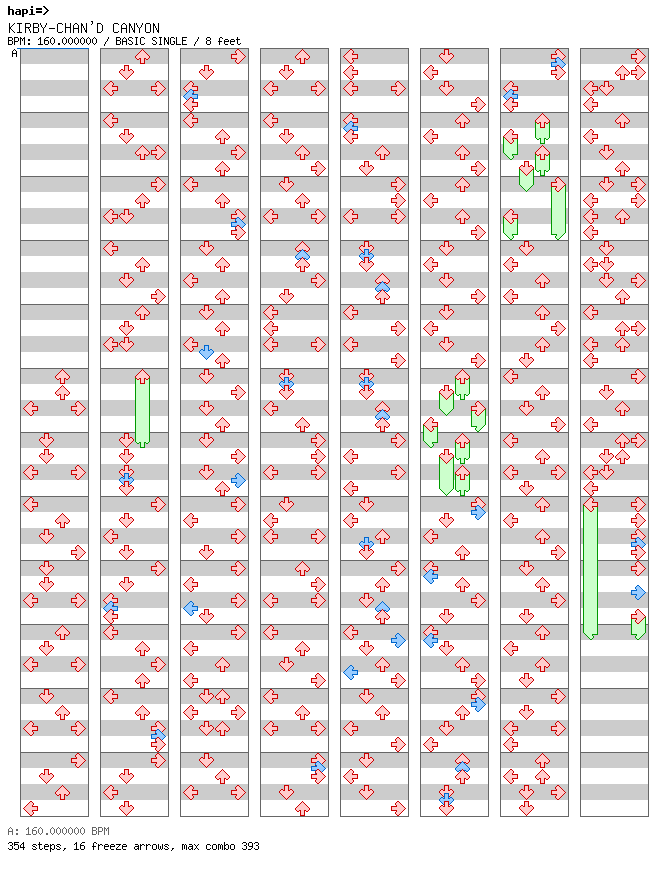 KIRBY-CHAN'D CANYON / 4 / BASIC