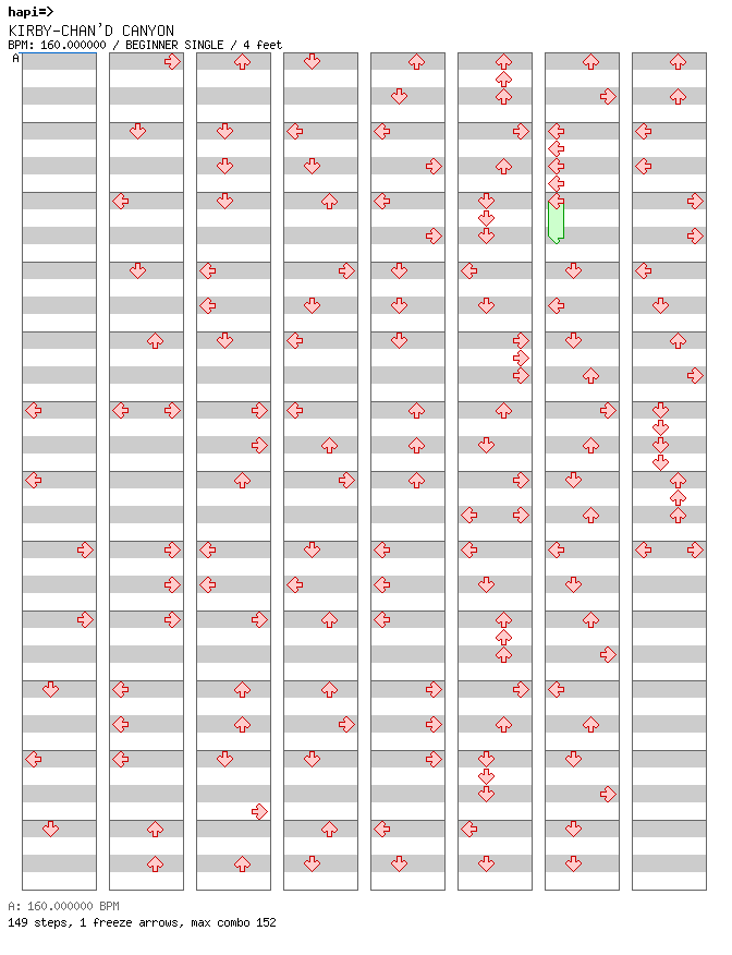 KIRBY-CHAN'D CANYON / 4 / BEGINNER