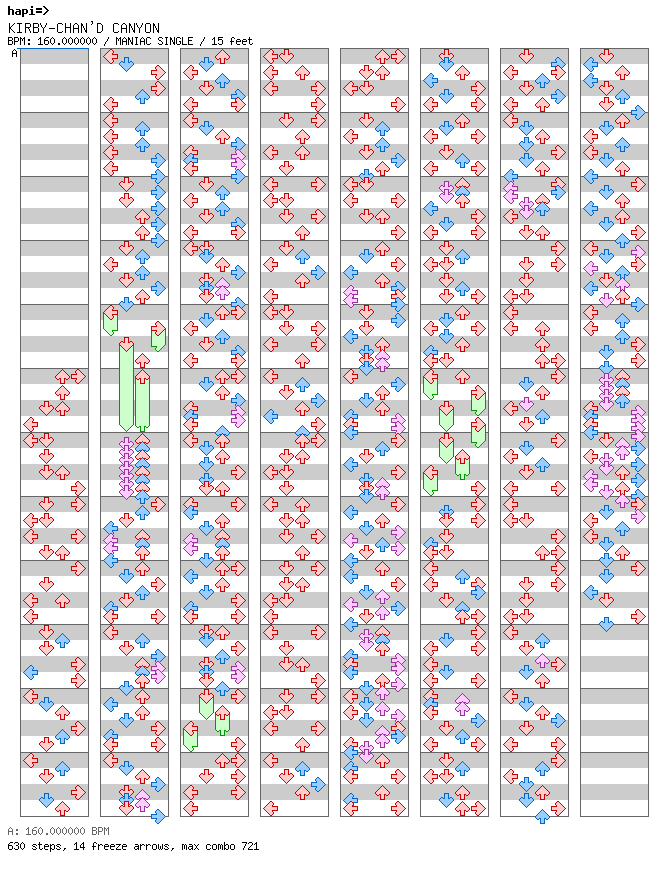 KIRBY-CHAN'D CANYON / 4 / MANIAC