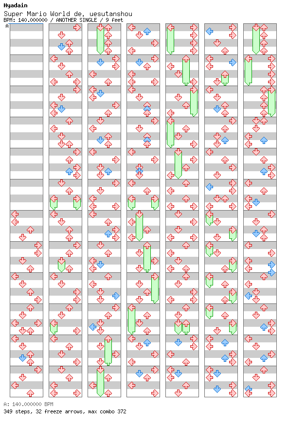 Super Mario World de, uesutanshou / 4 / ANOTHER