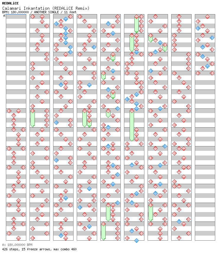 Calamari Inkantation (REDALiCE Remix) / 4 / ANOTHER
