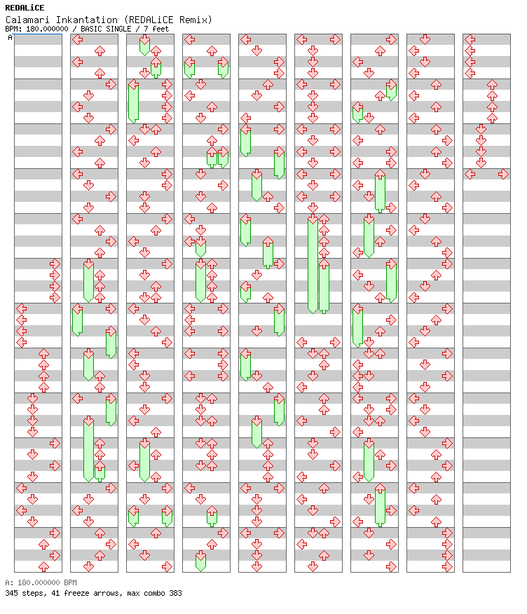 Calamari Inkantation (REDALiCE Remix) / 4 / BASIC