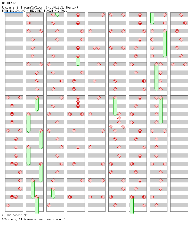 Calamari Inkantation (REDALiCE Remix) / 4 / BEGINNER