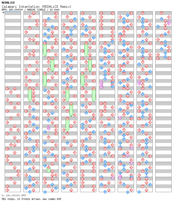 Calamari Inkantation (REDALiCE Remix) / 4 / MANIAC