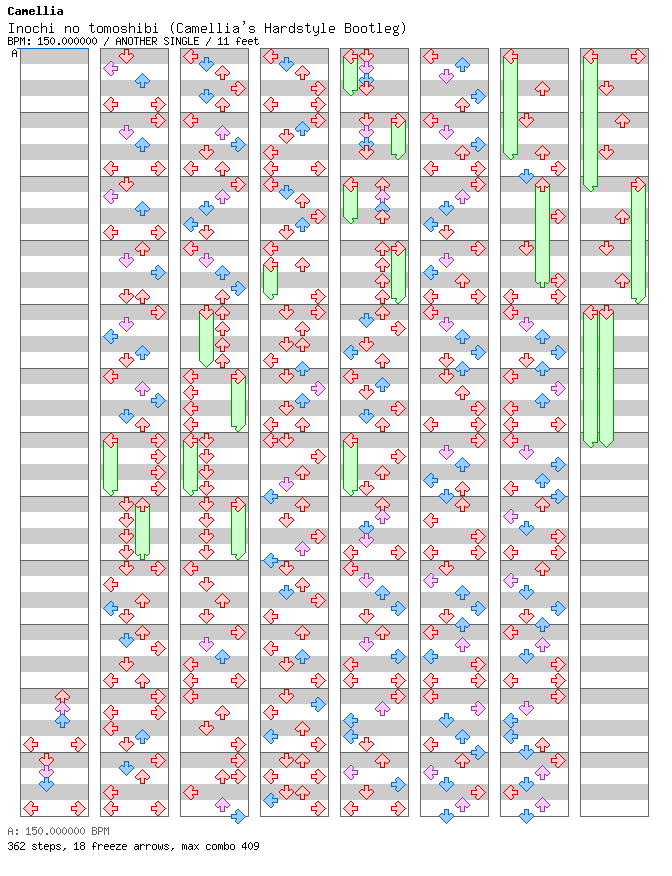 Inochi no tomoshibi (Camellia's Hardstyle Bootleg) / 4 / ANOTHER