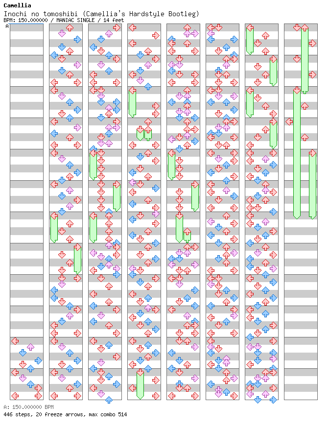 Inochi no tomoshibi (Camellia's Hardstyle Bootleg) / 4 / MANIAC