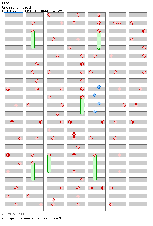 Crossing Field / 4 / BEGINNER