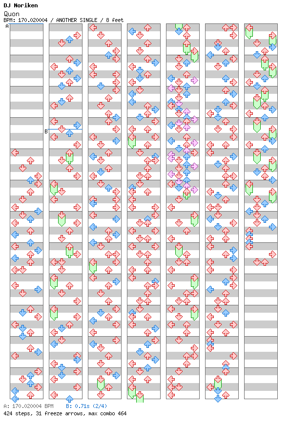 [Round 1] - Quon / 4 / ANOTHER