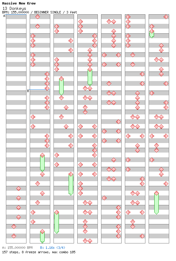 [Round 1] - 13 Donkeys / 4 / BEGINNER