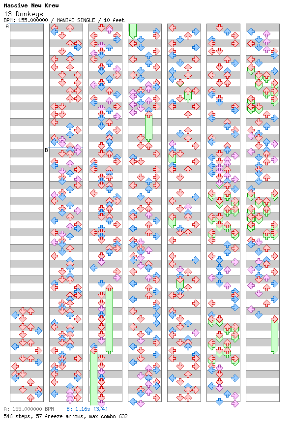 [Round 1] - 13 Donkeys / 4 / MANIAC