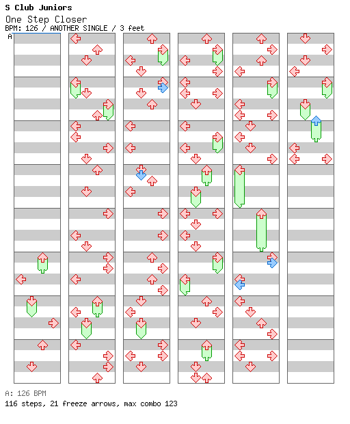 One Step Closer / 4 / ANOTHER